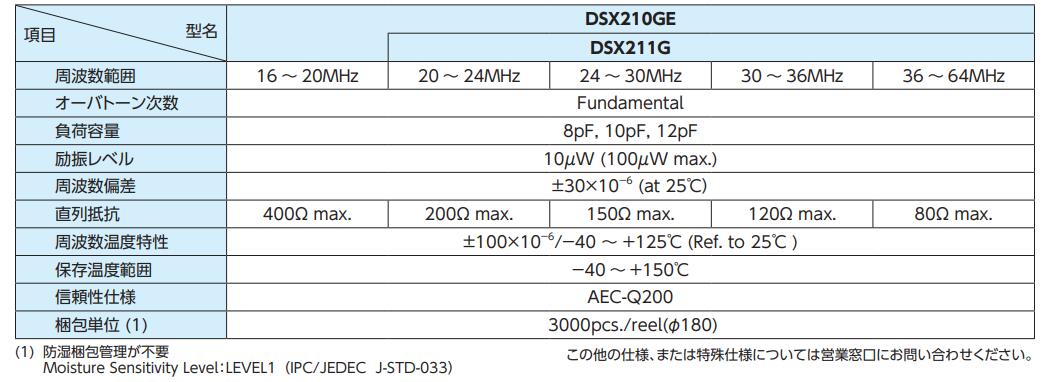DSX210GE 0.jpg