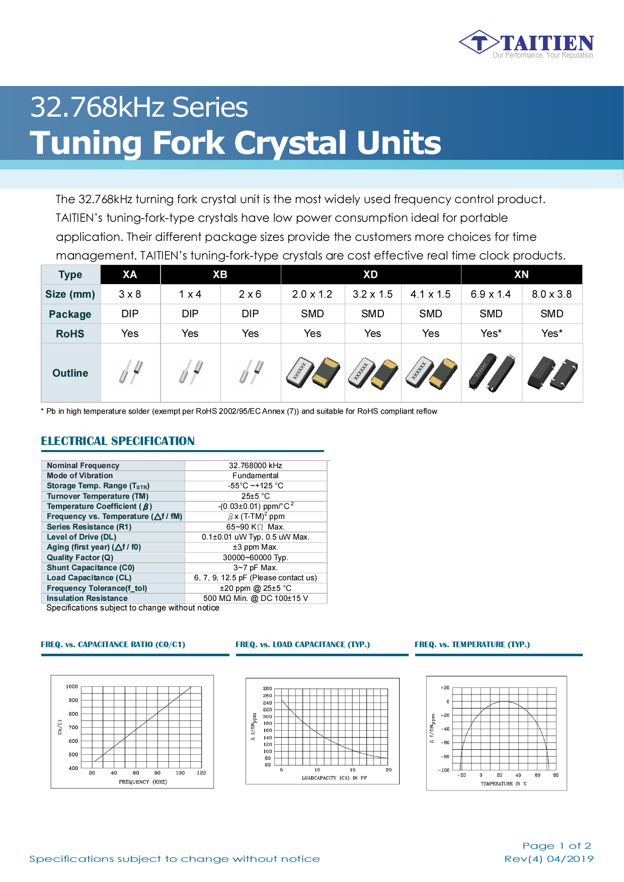 C124333_8E5F940618893524D4DF578DBC1BA706_0001 (1).png C124333_8E5F940618893524D4DF578DBC1BA706_0001 (1).png