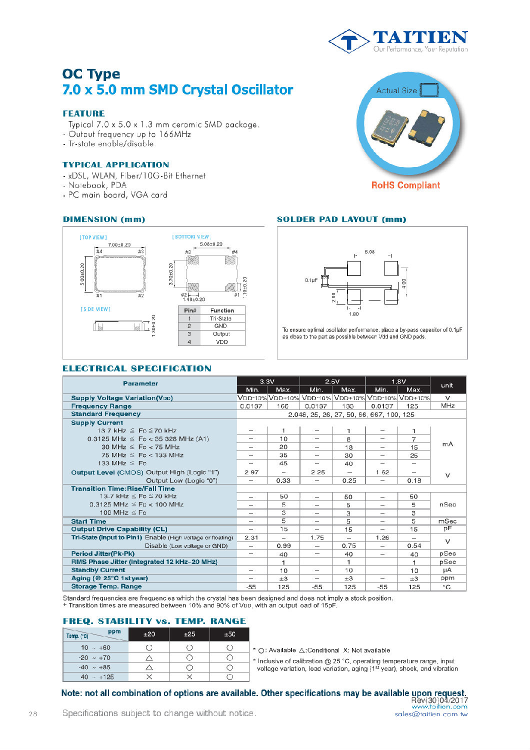 C295103_DC2917443C8CECCF3246D4BFDB76AD48_0001.png C295103_DC2917443C8CECCF3246D4BFDB76AD48_0001.png