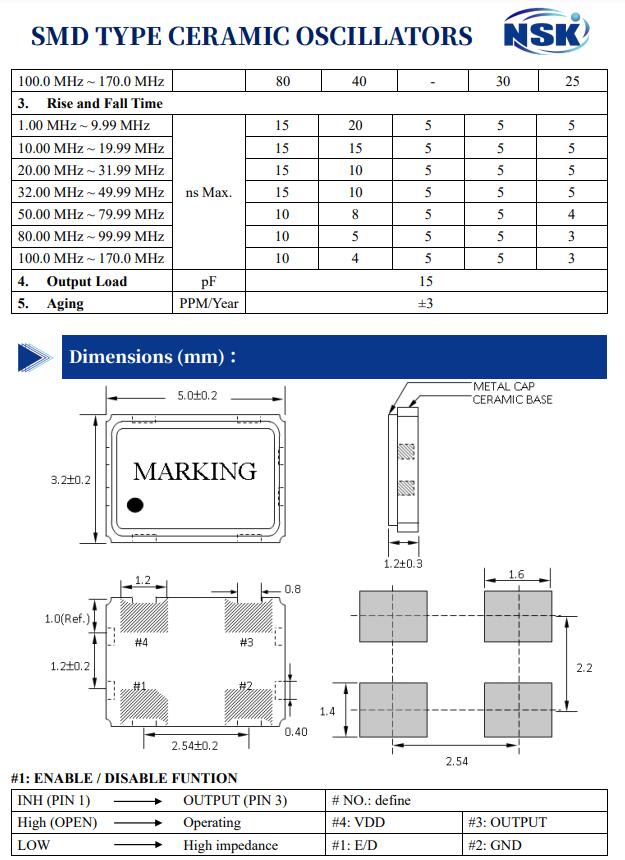 NAOH - 32.768K NAOH - 32.768K