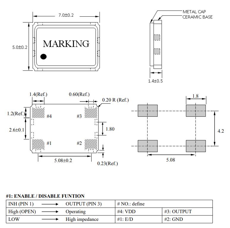 NAOD 32 0.jpg NAOD 32 0.jpg