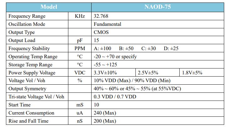 NAOD 32.jpg NAOD 32.jpg
