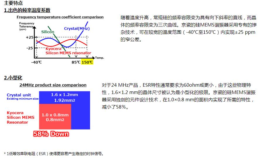 betway必威中文版官网
