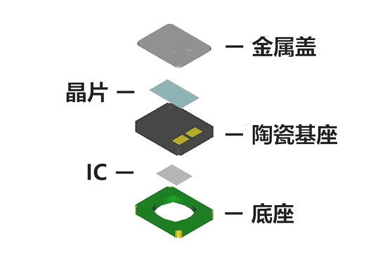 betway必威中文版官网
