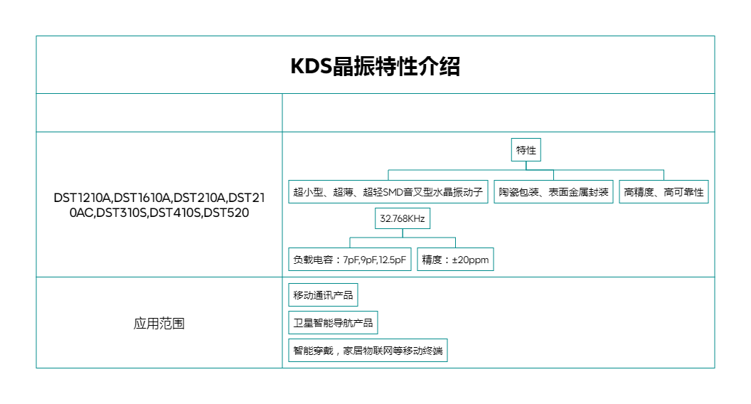 必威体育手机版下载网站
特性介绍.png
